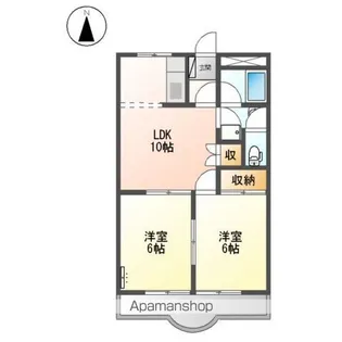 岐阜県岐阜市河渡3丁目【アパート】の間取り