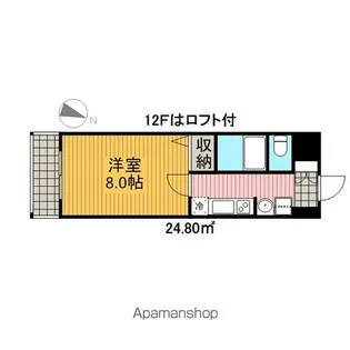 ルラシオン吹上【9階】の間取り