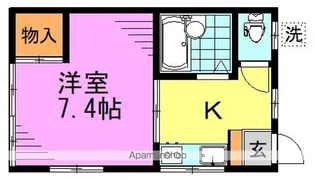 平松アパート【1階】の間取り