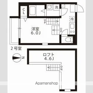 ハーモニーテラス田幡【202CP号室】の間取り