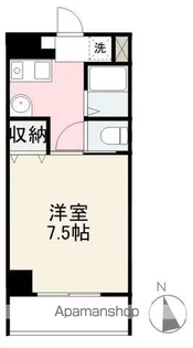 ホワイトヒルズ【7階】の間取り