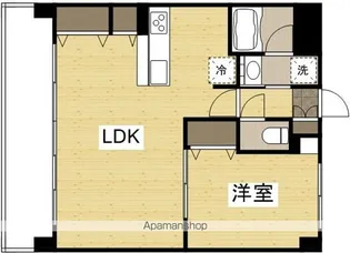 FORTUNA老松【2階】の間取り