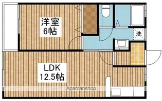 リンクス10【2階】の間取り