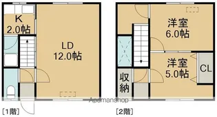 パレスおーまち【102号室】の間取り