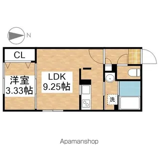 エスリードコート今池【1階】の間取り