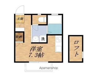 プラスアルファ【102号室】の間取り