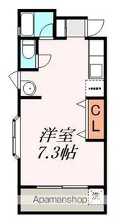 ヴィラ・シティハナナカ【201号室】の間取り