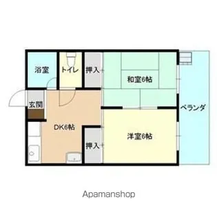 2DKの間取り画像