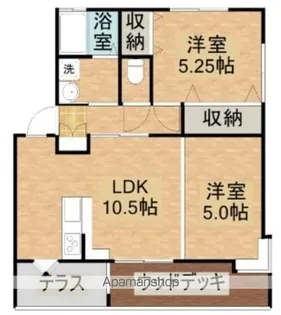 アンティックペットワン【1階】の間取り