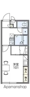 レオパレス南の風 Ⅰ【202号室】の間取り