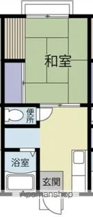 アネックス生麦【2階】の間取り