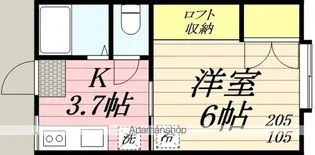 第9レジデンス【105号室】の間取り