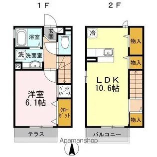 東京都練馬区南田中4丁目【アパート】の間取り