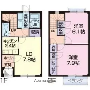 長野県松本市波田【テラスハウス】の間取り