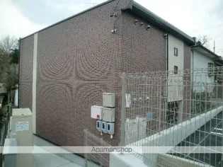 レオネクストサカエ【201号室】の外観