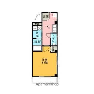 CASA LUMACA【2階】の間取り