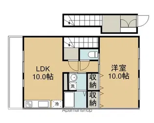 サンハイツ【2階】の間取り