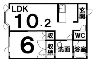 クレールハイム【1階】の間取り