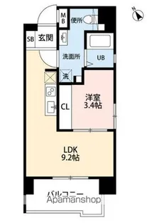 ルアナ スザキ【4階】の間取り