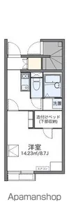 レオネクスト湯村【101号室】の間取り