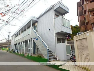 サンリゾート香椎II【201号室】の外観