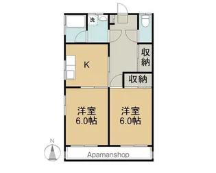 岡田ハイツ西棟【2階】の間取り