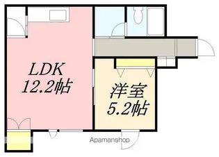 ロマネ元町【201号室】の間取り