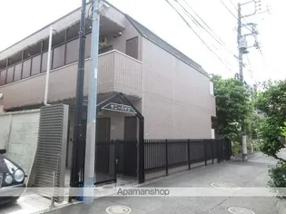 サニーハイツ【1階】の外観