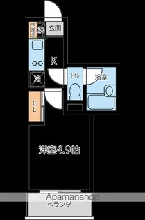 CITY SPIRE 東小金井【1階】の間取り