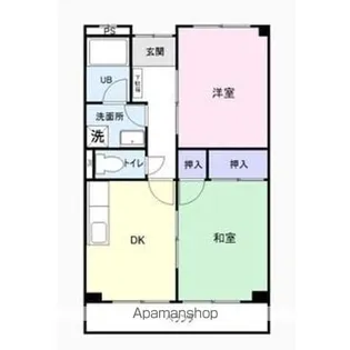 リンピアベルテ【2階】の間取り