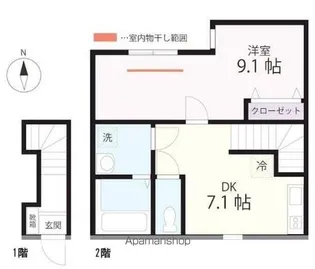 ハーミットクラブハウスMIX三ツ沢下町【201号室】の間取り