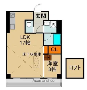 ルネス・プランドール守口【5階】の間取り