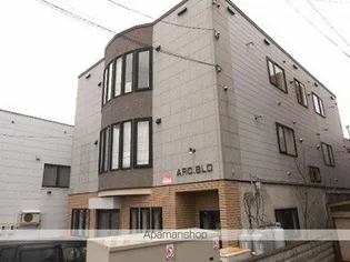 西岡ベストフラットの画像