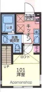 GALLERIA IDOGAYA【1階】の間取り