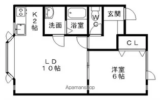 トゥインクルⅡ【2階】の間取り
