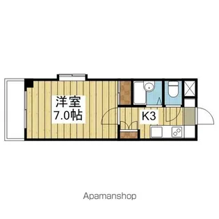 ジョイフル第3今市【501号室】の間取り