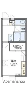 レオパレスアヴィニヨン【2階】の間取り