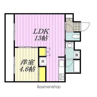 ステージグランデ錦糸町【6階】の間取り