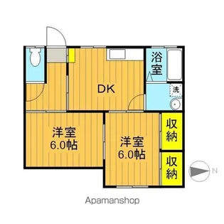 たかぎコーポ【202号室】の間取り