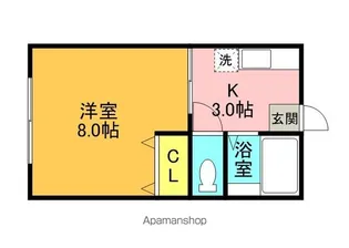 エステートピア【103号室】の間取り