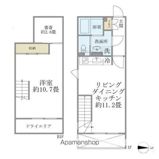 ALERO新中野II【1階】の間取り