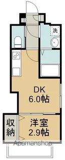 シェルグランデ原町【13階】の間取り