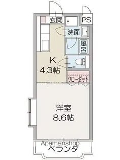 レジデンスNAGASHIMA【2階】の間取り