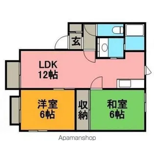 リバーフォレスト【202号室】の間取り