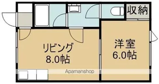 LE CHAT TABBYⅥ(ルシャタヴィシックス)【105号室】の間取り