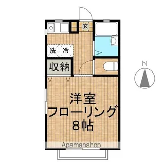 神奈川県川崎市宮前区宮前平1丁目【アパート】の間取り