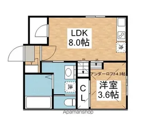 カーネルヴィレッジ【1階】の間取り