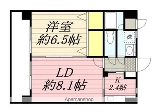 いわきビル今宿【7階】の間取り