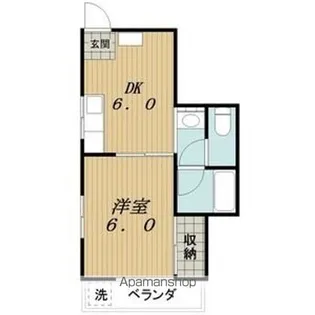 松田ビル【3階】の間取り