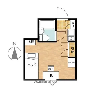 東京都武蔵野市境南町2丁目【マンション】の間取り